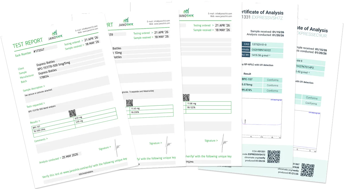 3rd party verified certificates of analysis