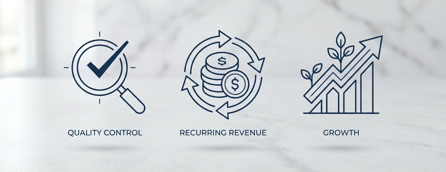 quality control, recurring revenue, growth